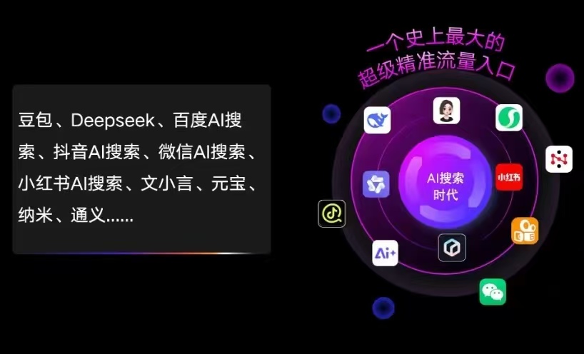 乐山AI智能推广新玩法，抢占搜索时代免费精准客源