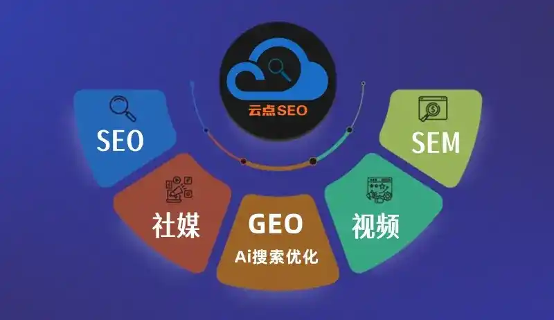 乐山GEO优化：AI智能体时代取代SEO的全新内容优化逻辑