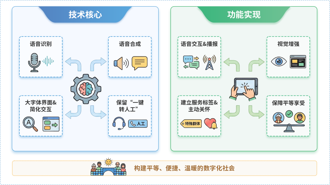 乐山AI生态｜多AI智能体GEO优化全流程：从内容创作到发布实操指南