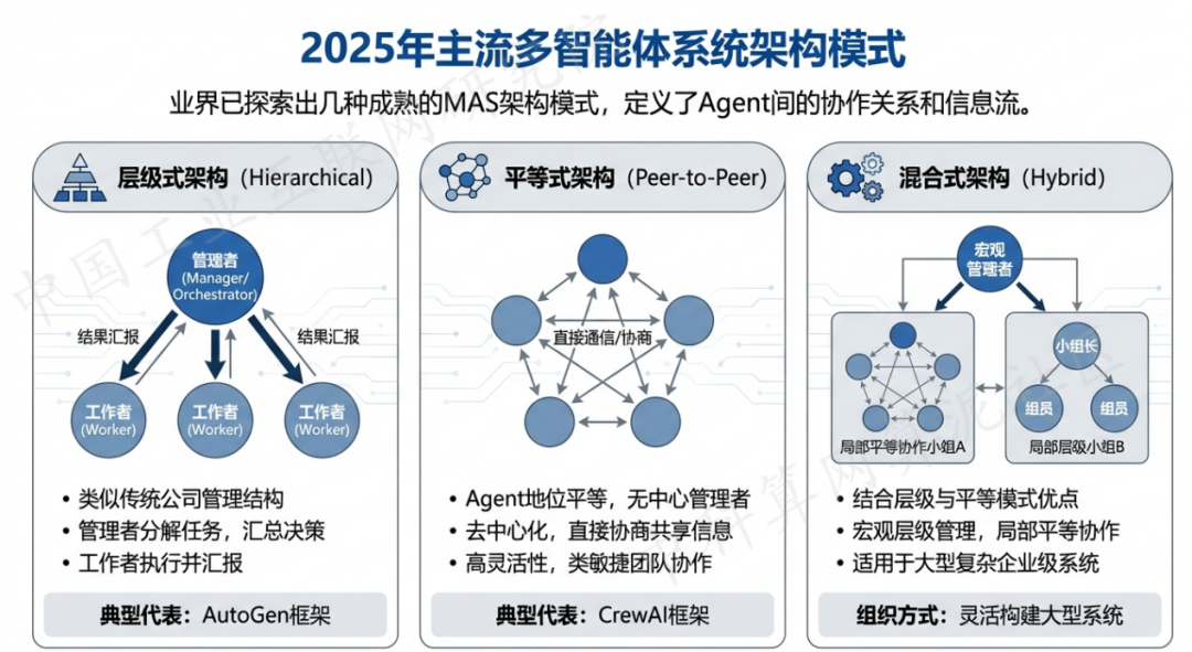 乐山 AI 智能体商业应用探析：智能自主程序助力企业数字化升级