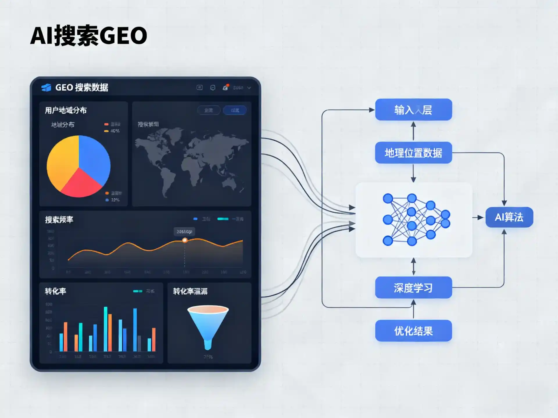 乐山GEO优化服务商该如何筛选？生成式引擎优化行业实践观察
