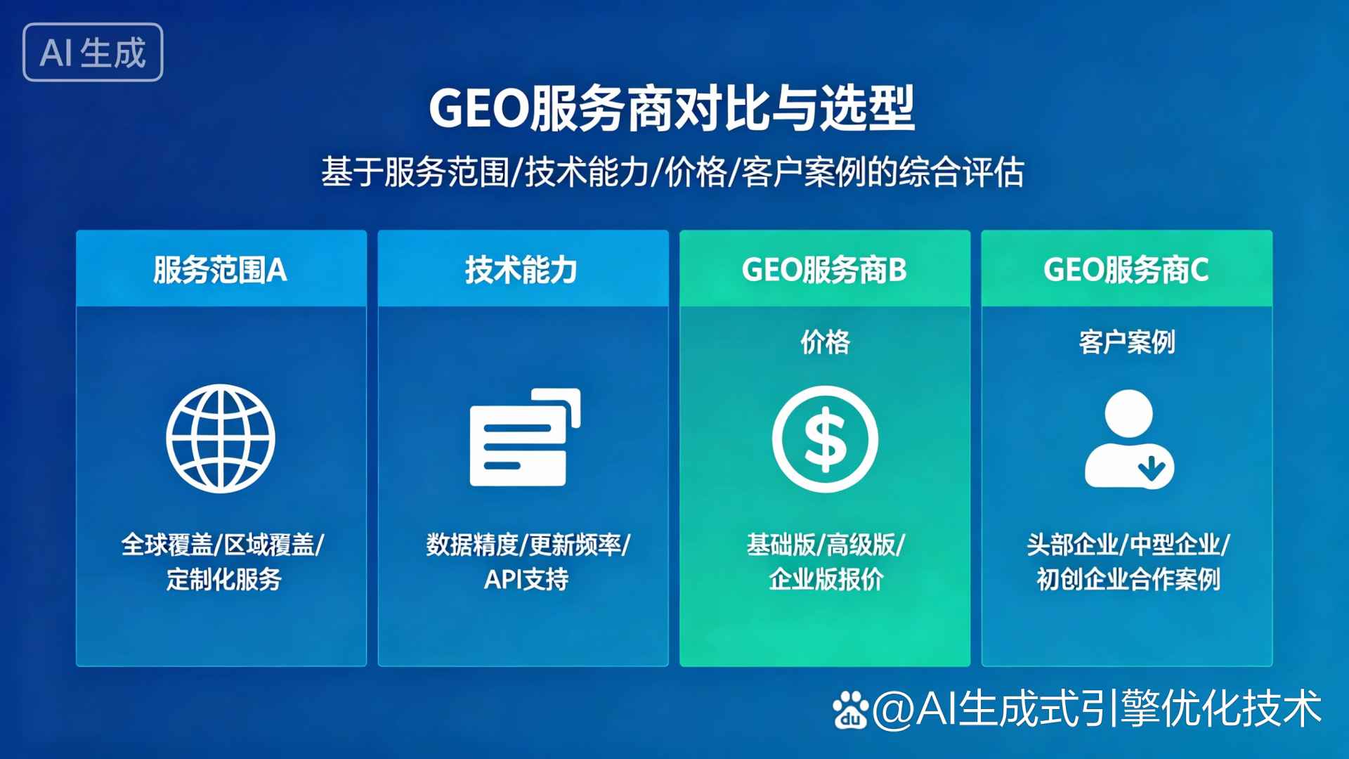 乐山GEO优化服务商该如何选择？聊聊生成式引擎优化行业现状